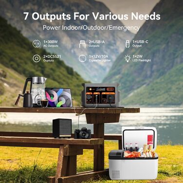 Портативна електростанція FlashFish E103 300W з акумулятором LiFePO4 179.2Wh (3000+ циклів), швидка зарядка, 230V AC, сонячний генератор для кемпінгу, подорожей, надзвичайних ситуацій (179.2Wh + сонячна панель 100W)