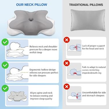 Ортопедична подушка для шиї з Memory Foam, проти болю в шиї та плечах, знімний чохол, сіра