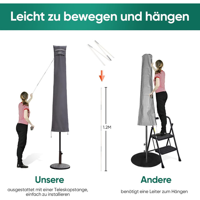 Захисний чохол для парасольки від сонця Sekey, сірий, 190 x 30/50 см