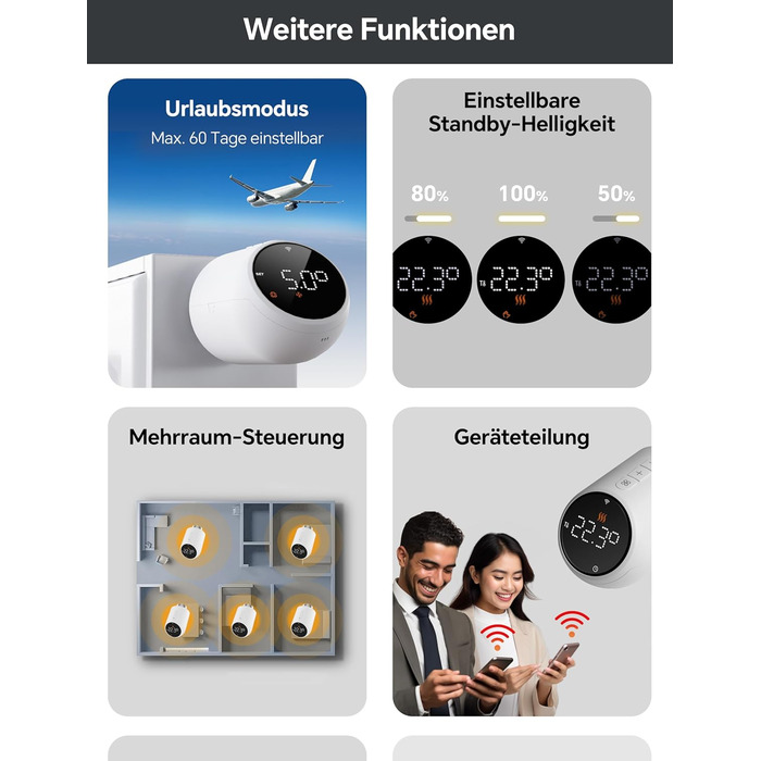 Розумний термостат для радіатора Beok WiFi з керуванням через Tuya, Google Assistant та Alexa, живлення від батарейок