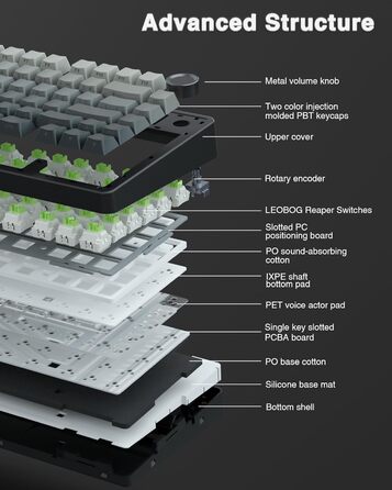 Механічна клавіатура AULA F75 PRO для геймінгу: бездротовий підключення 2.4GHz/BT5.0, Hot-Swap, QWERTY, сірий колір з градієнтом, 75%