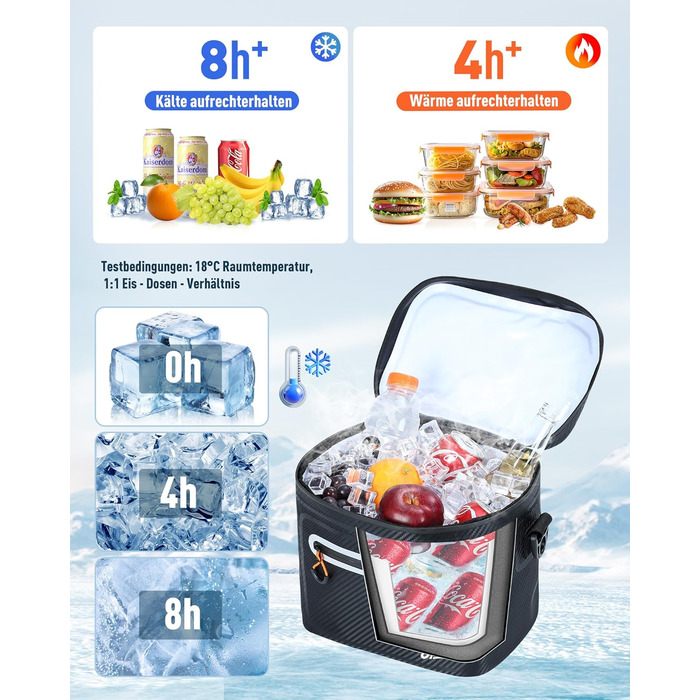 Термосумка-холодильник 7л, 14л, 24л ізольована водонепроникна для кемпінгу, пікніка, пляжу та грилю - Carbon-Schwarz (Чорний)