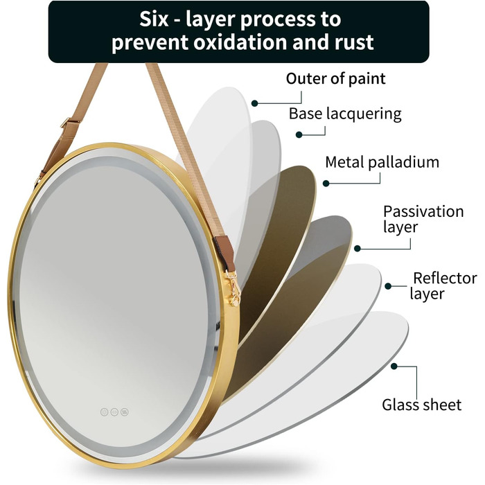 Дзеркало для ванної кімнати LUVODI кругле, 80 см, з підсвічуванням, золото, з сенсорним вимикачем, проти запотівання