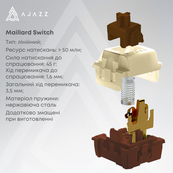 Бездротова механічна клавіатура Ajazz AK980 V2 Maillard Switch Black (AK980-V2-M-BGY)