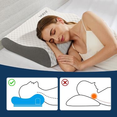 Подушка NOFFA з піною з пам'яті Memory Foam, ортопедична, для сну на спині, боці та животі, регульована висота та жорсткість, 55 x 35 x (11/8, 8/5) см, 60 x 35 x 12 см, сірий & білий колір