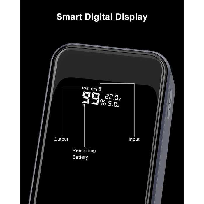 Вт 27000 мАг, 3 порти USB-C PD3.0, швидка зарядка, цифровий дисплей, сумісний з MacBook, iPhone, 145