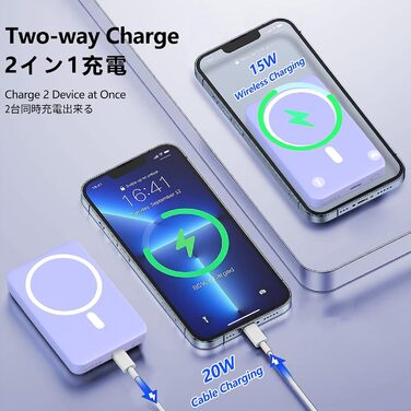 Магнітний, PD20W USB-C, Міні-зарядний пристрій для iPhone 15-12, 5000mAh