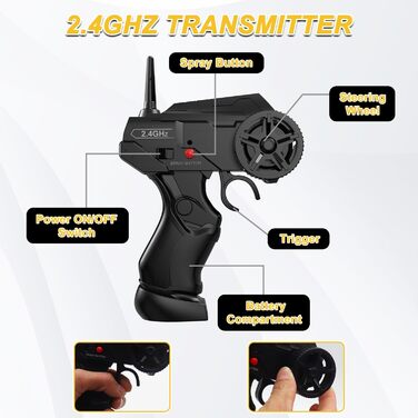 RC Drift Car Mostop 1:16 2.4Ghz – Радіокерована модель для дрифту зі світлодіодами, розпилювачем, 2 акумуляторами та додатковими шинами, швидкість 18 км/год, 4WD для дітей та хобі