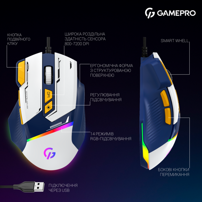 Миша GamePro GM300BL