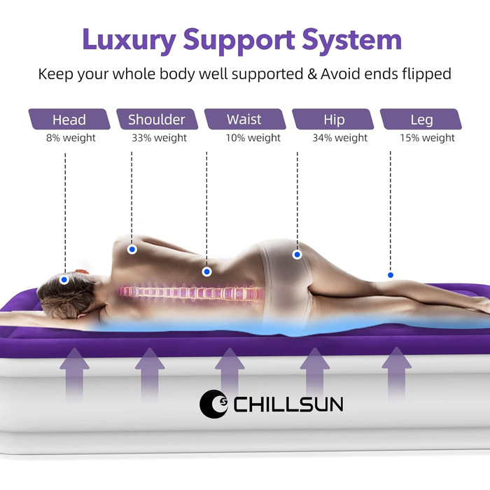 Надувна матрац ChillSun для 1 особи з вбудованим насосом 190x100x40 см - самонадувна кемпінгова матрац для дому, гостей та подорожей