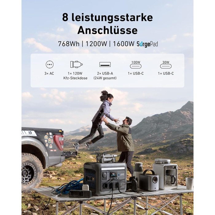 Anker SOLIX C800 Портативна електростанція, 1200W (1600W пікова потужність), 768Wh LiFePO4 акумулятор, для кемпінгу, RV, подорожей, резервне живлення (сонячна панель опційно)
