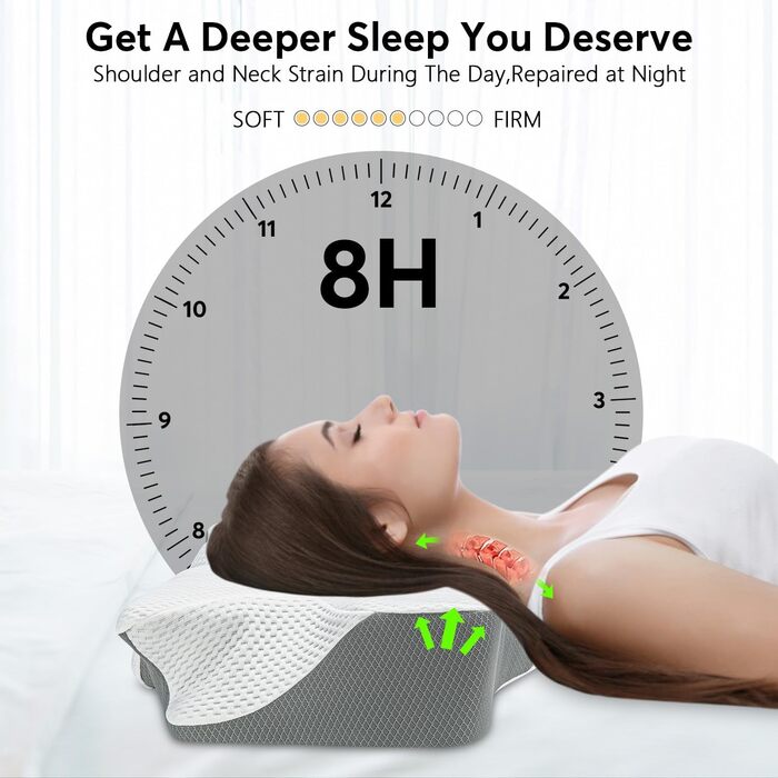 Ортопедична подушка для шиї Anvo з memory foam для зняття болю, синього кольору, жорстка