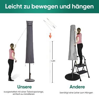 Захисний чохол для парасольки від сонця Sekey, сірий, 190 x 30/50 см