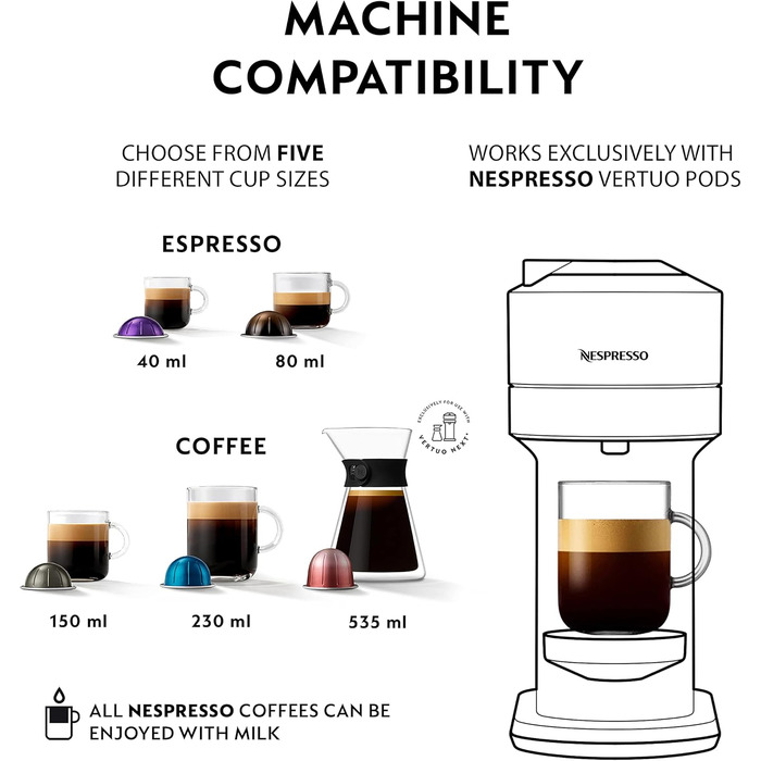 Кавомашина Nespresso Vertuo Next 11706 від Magimix, контрастно-біла