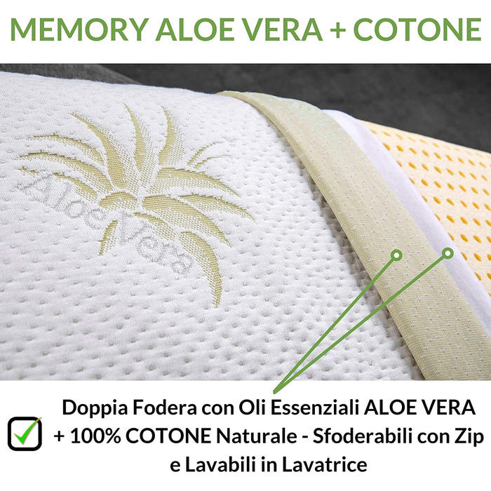 Ортопедичні подушки EVERGREENWEB 2 шт. з віскоеластичної піни 40x70x12 см з чохлом з алое вера. Виробництво Італія.