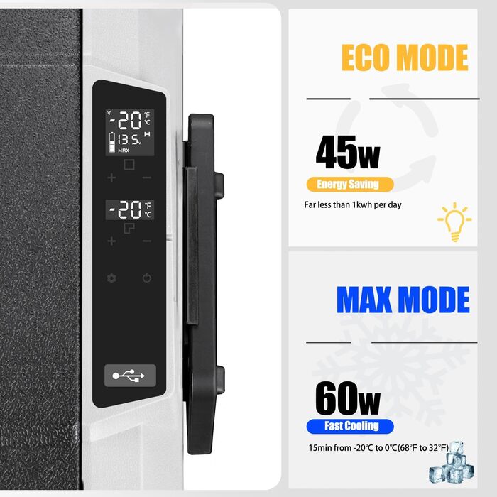 Автохолодильник Alpicool T60 60л компресорний, портативний для авто, кемпінгу, вантажівок, будинків на колесах (-20°C до +20°C) з USB