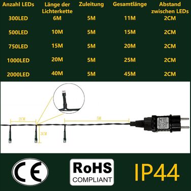 LED-гірлянда HoldOneLight 1000 LED, 20м, тепле біле світло, для декору інтер'єру, екстер'єру, саду, ялинки