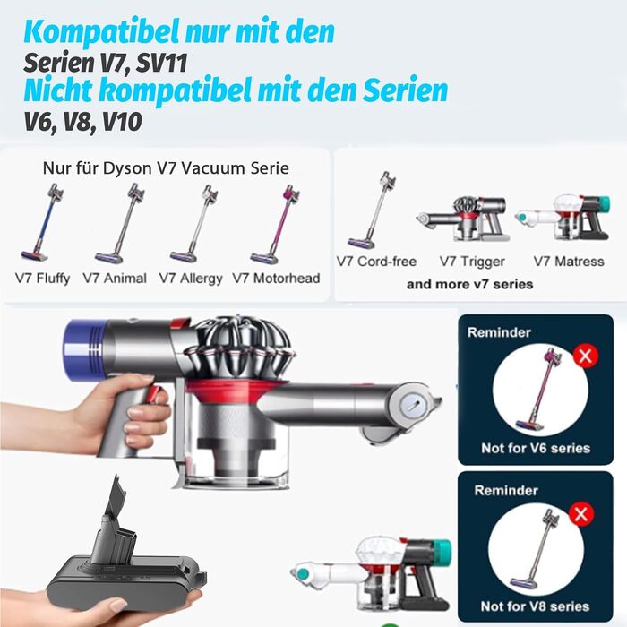 Акумулятор V7 4600 мАг для Dyson V7/SV11 заміна для Absolute, Animal, Extra, Motorhead, Trigger, Fluffy, Pro