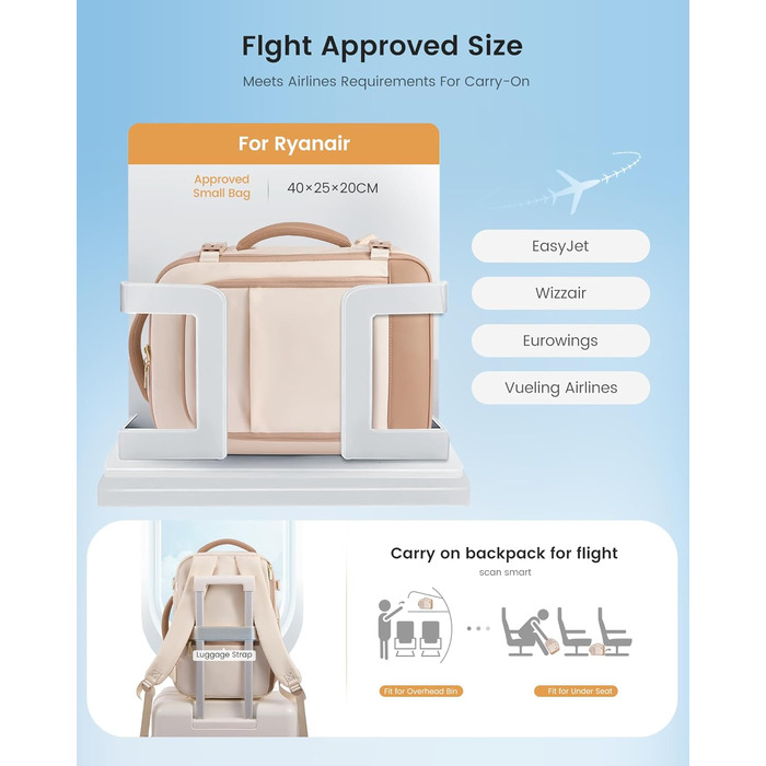 Рюкзак LOVEVOOK для ручної поклажі Ryanair, 40x20x25 см, 20L, бежевий/хакі. Підходить під вимоги авіакомпанії, для ноутбука, під сидіння літака