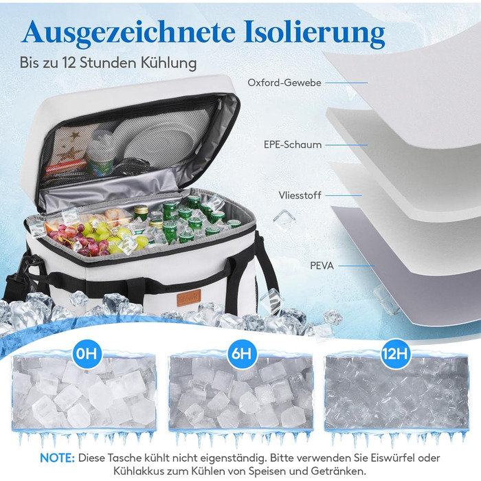 Термосумка-холодильник Lifewit 40л для пікніка, їжі та напоїв (Сірий). Ізольована сумка-холодильник для роботи, кемпінгу, пляжу.