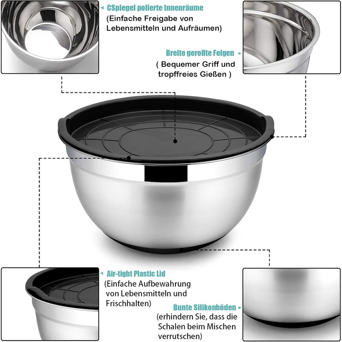 Набір мисок Homikit, 5 шт. з нержавіючої сталі, з кришкою та силіконовим дном, мультифункціональний, для салатів, 6.6L / 3.5L / 2.5L / 1.5L / 1L, чорний