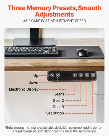 Електричний підйомний стіл-каркас VEVOR з подвійним мотором, регулювання висоти 65-129 см, довжини 110-178 см, ергономічна база для робочого місця, 3 положення (тільки каркас), білий, 110 x 58 x 64 см