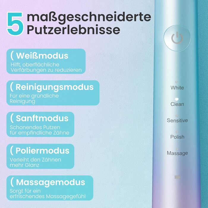 Електрична зубна щітка Yunchi, звукова, для дорослих та дітей - 40000 VPM, USB-C, 5 режимів, інтелектуальна функція, 8 насадок + чохол, блакитна Ycdz-y7