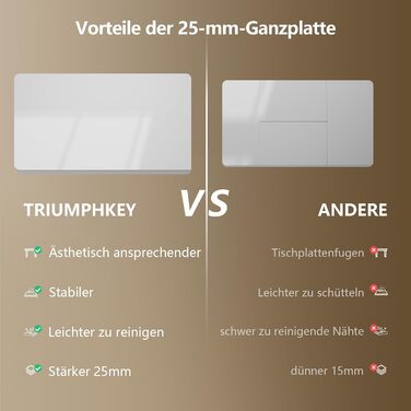 Регульований стіл, 180x80 см, електричний столик для стоячи, з двома моторами, сенсорна панель, USB-A, органайзер кабелів, стільниця 25 мм, ергономічний офісний стіл, білий 180 x 80 см