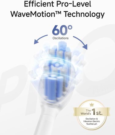 Звукова зубна щітка Laifen Wave Pro рожевого кольору: 6 режимів, акумулятор до 70 днів, контроль тиску, 2 насадки