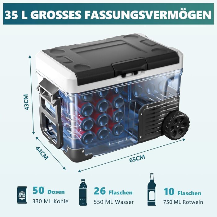 Автохолодильник EUHOMY 35л з Wi-Fi, 12/24V та 220V, портативний компресорний холодильник-морозильник (-20°C~20°C) з колесами та кошиками для подорожей, кемпінгу - чорний