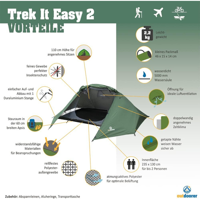 Відкритий трекінговий намет на 1-2 особи Trek It Easy 2, легкий швидкомонтований намет з тамбуром, невеликий розмір рюкзака, зелений