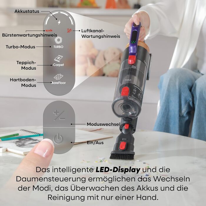 Бездротовий акумуляторний пилосос UNINELL HOME 48000Pa, 550W, 65 хвилин роботи, LED-дисплей, антизаплутувальна щітка, тиха робота, для килимів, твердих підлог та шерсті тварин (фіолетовий)