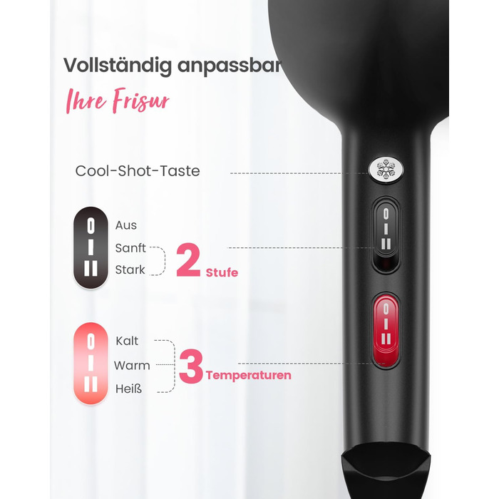 Професійний іонний фен для волосся Dekuri з диффузором та 2 насадками-концентраторами, 3 температурні та 2 швидкісні режими, чорний