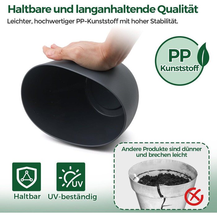 Автоматичний горщик для квітів з індикатором рівня води, 2 шт. - ідеально для зайнятих людей та початківців, підходить для монстери та розмарину (сірий, 17,5 см)