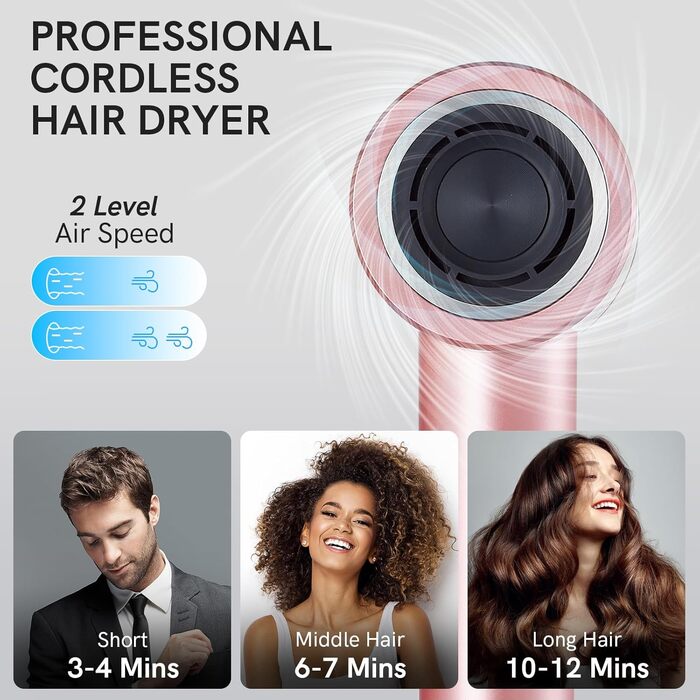 Бездротовий фен з іонізацією, 110 000 обертів/хв, 4 режими заряджання, магнітне сопло, для подорожей, жінок, дітей, активного відпочинку, кемпінгу, пляжу (рожевий)