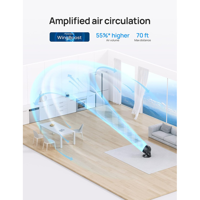 Дрео - тихий настільний вентилятор 30 см, 3 швидкості, 21 м³/хв, кут нахилу 120°, чорний
