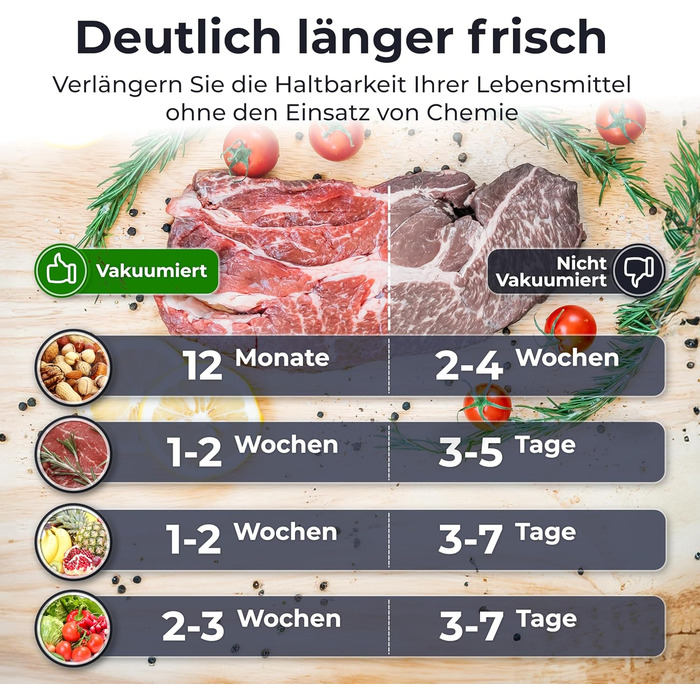 Вакууматор KLAMER Vakuumierer Pro 80 (2025) для сухих та вологих продуктів, для Sous Vide, сріблястий, з пакетами та шлангом