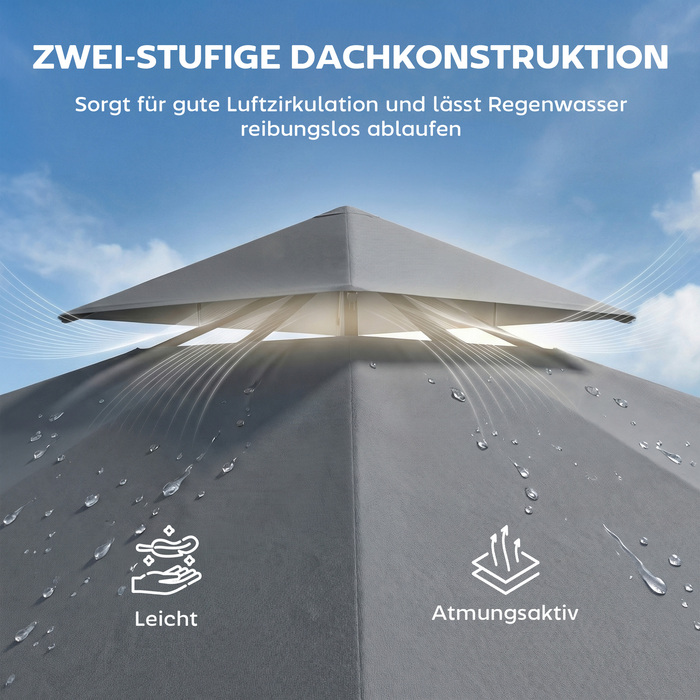 Павільйон 3,2x3,2 м Стабіль Вінтерфест Садовий Павільйон з Висувним Козирком, Подвійний Дах, Темно-Сірий