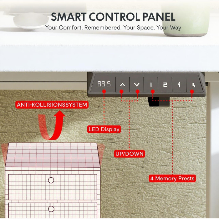 Регульований стіл Sanodesk 110x54 см – компактний стоячий стіл з аксесуарами, для маленьких приміщень, з антиколізійним захистом (білий)