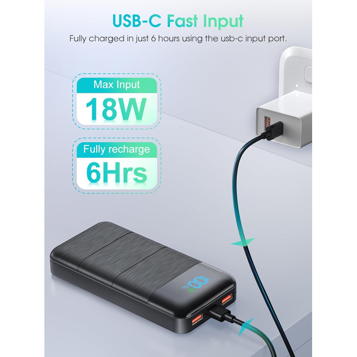 Вт, Power Bank 30000mAh USB C PD20W швидка зарядка, зовнішній акумулятор мобільного телефону Портативний зарядний пристрій з LED дисплеєм 3 виходи 2 входи Protable Mobile Power Bank Station для смартфонів, 22.5