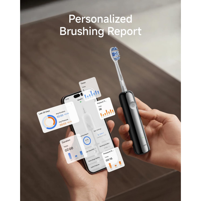 Електрична зубна щітка Laifen Wave Pro з 6 режимами, акумулятор на 70 днів, прозорий корпус (нержавіюча сталь)