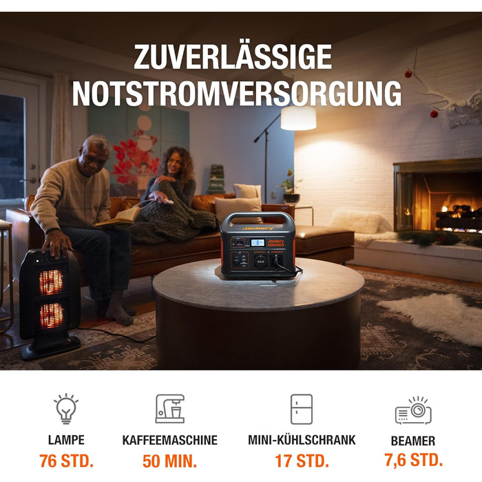 Jackery Explorer 1000: Портативна електростанція з акумулятором 1002Wh, 230V/2000W, USB, QC, для кемпінгу та подорожей (в комплекті 2 сонячні панелі по 100W)