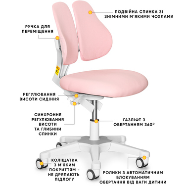 Комплект парта Evo-кids TH-230 Pink + крісло Evo-kids Mio Lite Pink (арт.TH-230 W/PN + Y-208 KP)