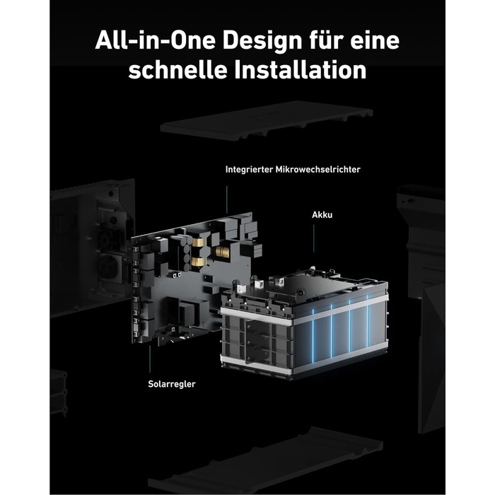 Anker SOLIX: Сонячна електростанція для балкона (890W | 1600Wh) з акумулятором, 2 MPPT, 2 сонячні панелі, 1600Wh, 2x 445W Topcon, кріплення