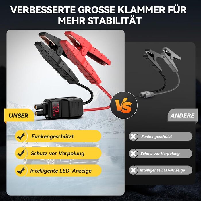 Powerbank для автомобіля Starthilfe: 6000A, 12V, для бензинових та дизельних авто, LCD-дисплей, 4 режими LED-підсвічування – для SUV, мотоциклів, газонокосарок