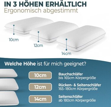 Ортопедична подушка для сну 40x60 з Memory Foam та підтримкою шиї – біла подушка для спини, живота та бокового сну Oeko-TEX, 12 см