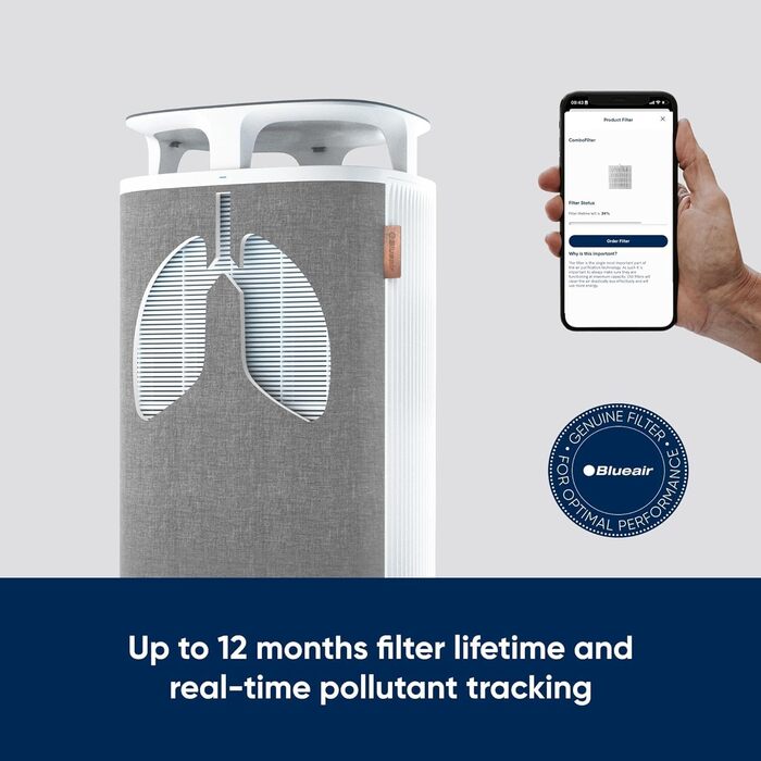 Повітряний фільтр Blueair для приміщень до 79 м²: очищення від пилу, шерсті, диму, плісняви, алергенів, запахів. Технологія HEPASilent, фільтр DustMagnet (заміна фільтра 5200)