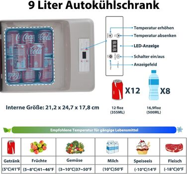 Автохолодильник Alpicool 9L з компресором: портативний міні-холодильник для авто, кемпінгу, RV, човна (чорний)