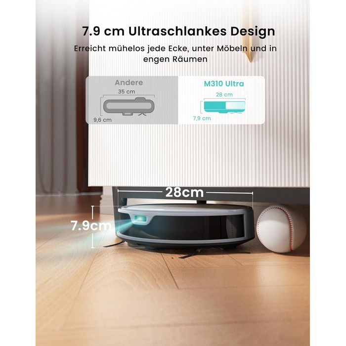 Робот-пилосос LEFANT M310 Ultra з вологою тканиною, лазерною навігацією ToF, потужністю 6000Pa, 7.9 см заввишки, розпізнавання килима, ідеальний для шерсті тварин та твердих підлог, керування через додаток/Alexa, сірий колір