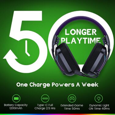 Бездротові навушники WG1 Bluetooth для ігор з мікрофоном, сумісні з PS5, PS4, PC, Switch, Mac. Навушники з LED підсвіткою, шумозаглушенням та акумулятором до 50 годин. Колір: сатиновий білий (Pro-Wireless, Королівський пурпур)